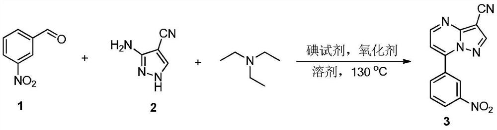 Preparation method of zaleplon