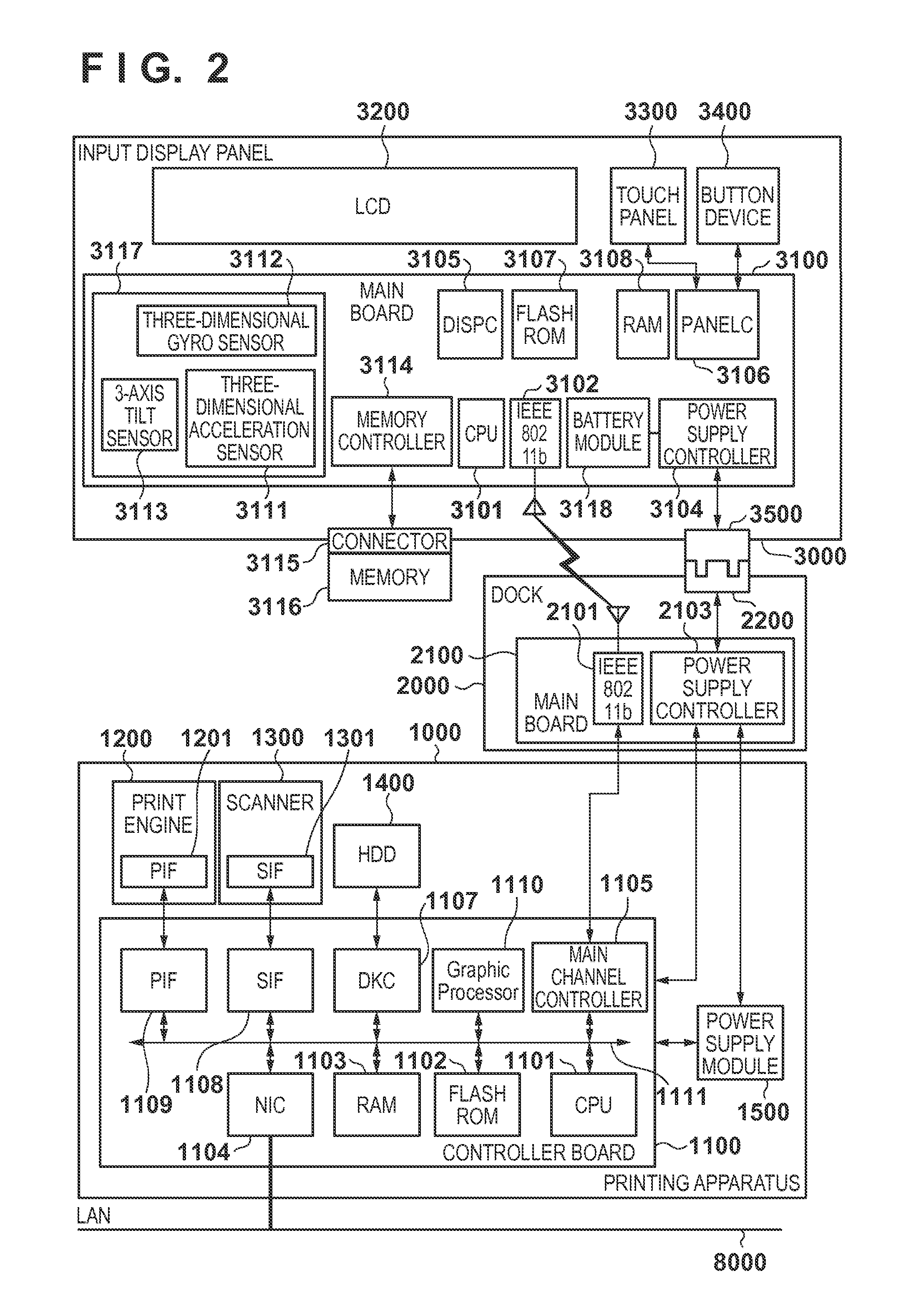 Input display apparatus, control method thereof and storage medium