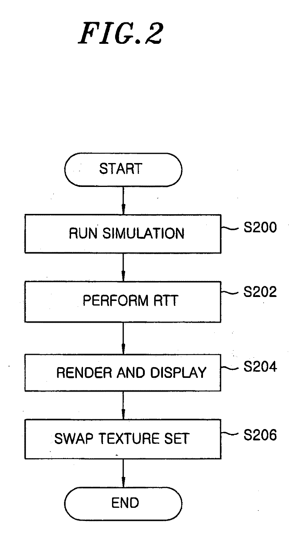 System for simulating digital watercolor image and method therefor