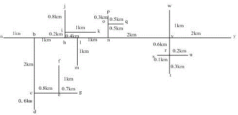 Detection positioning method for single-phase grounding fault of overhead line of power distribution network