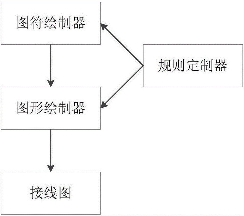 Low-voltage drawing system