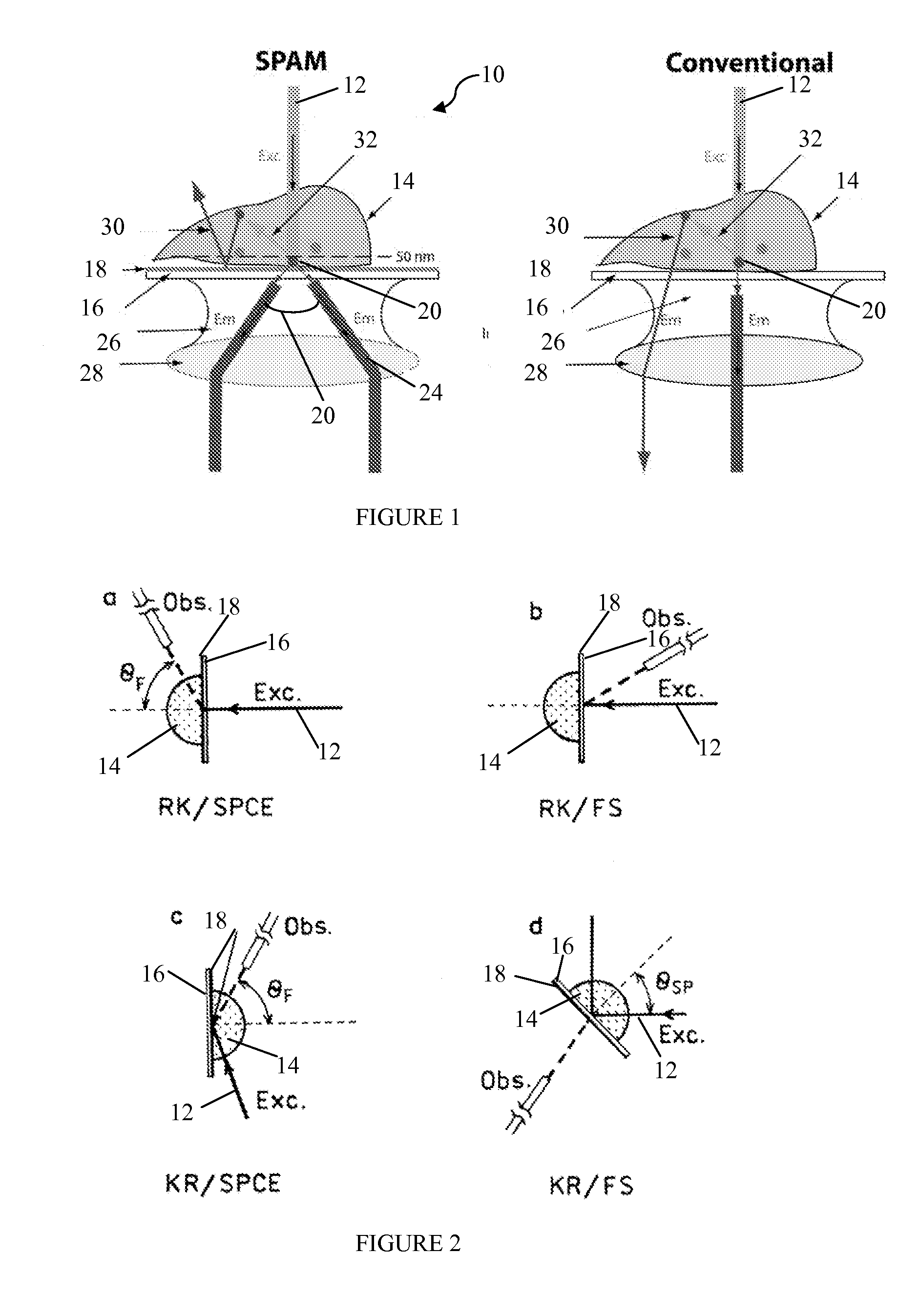 Surface plasmon assisted microscope