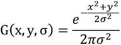 Number identification method based on SVM