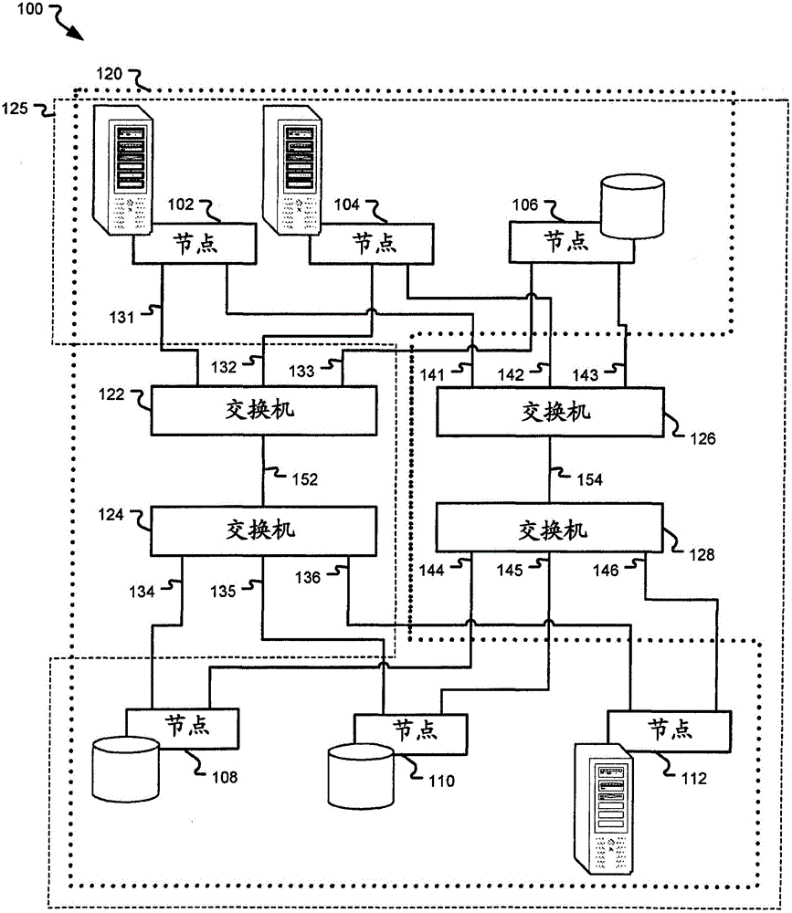 Determining equivalent subsets of agents to gather information for a fabric