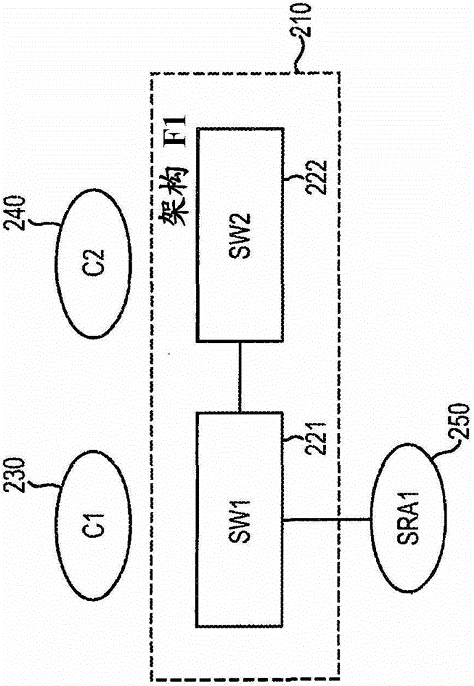 Determining equivalent subsets of agents to gather information for a fabric