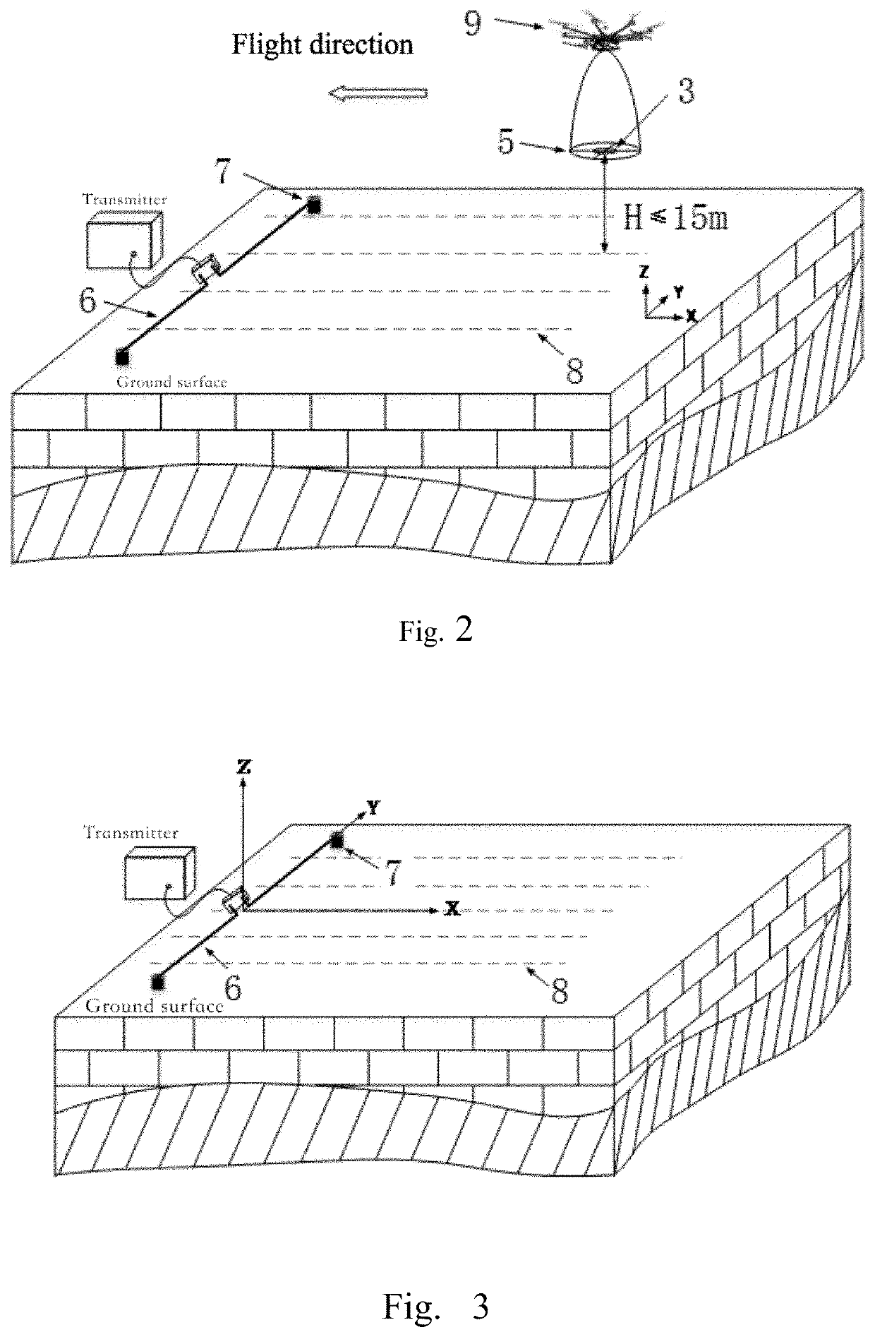 Multi-mode data observation method based on unmanned aerial vehicle formation for semi-airborne electromagnetic surveying