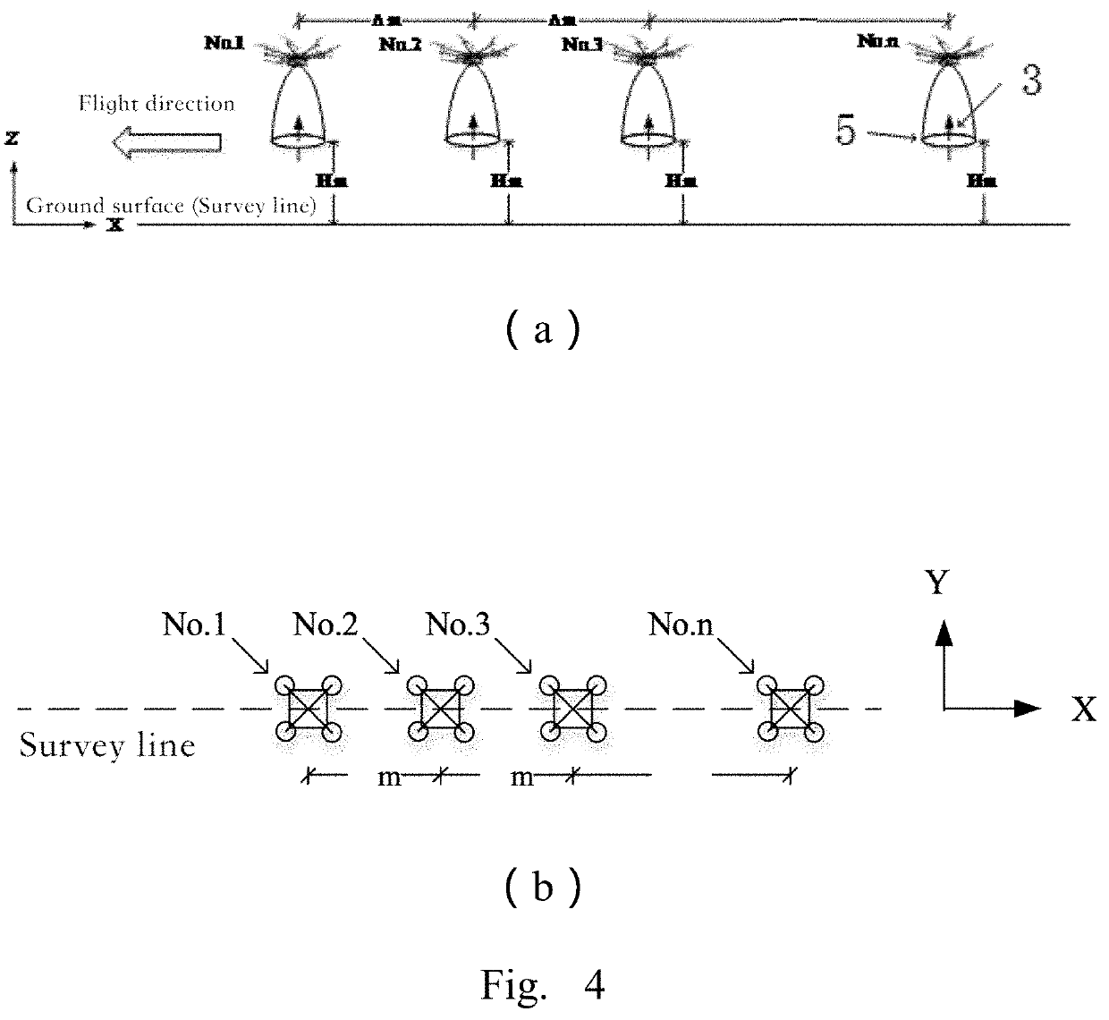 Multi-mode data observation method based on unmanned aerial vehicle formation for semi-airborne electromagnetic surveying