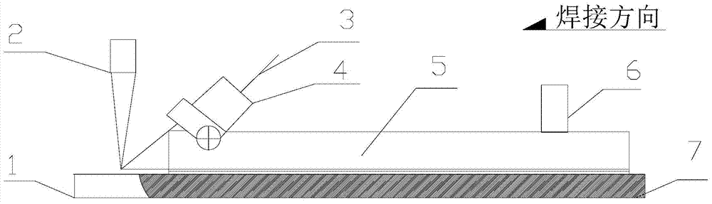 Titanium alloy laser-MIG composite welding method