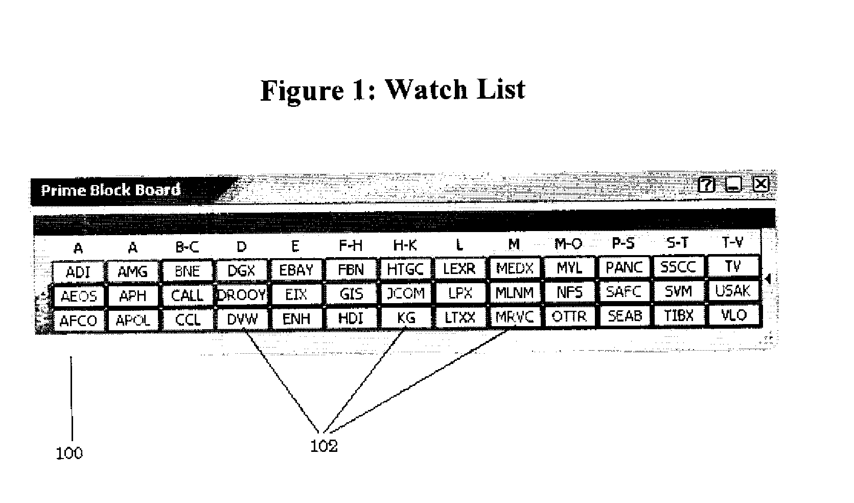 Coordination of algorithms in algorithmic trading engine with fast switching and safe mode