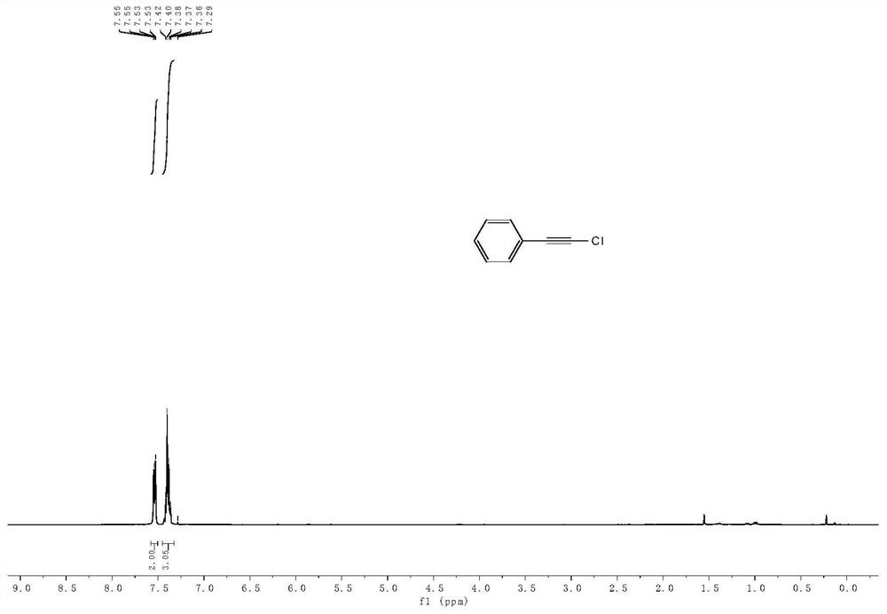 Method for preparing 1-halogenated alkyne under catalysis of heterogeneous Ag catalyst at room temperature