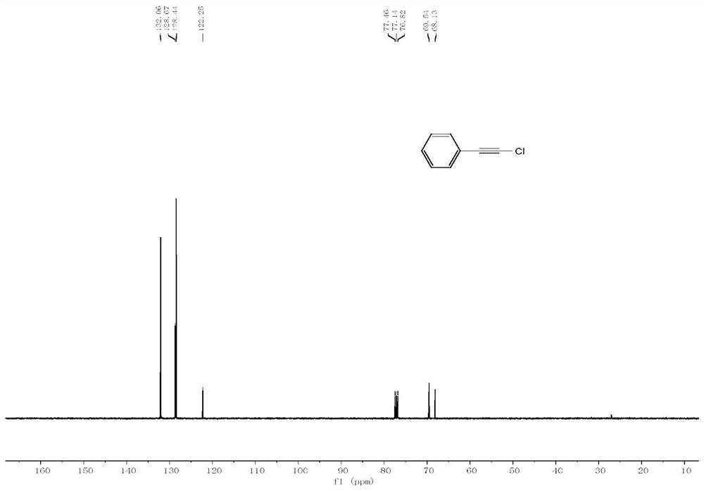 Method for preparing 1-halogenated alkyne under catalysis of heterogeneous Ag catalyst at room temperature