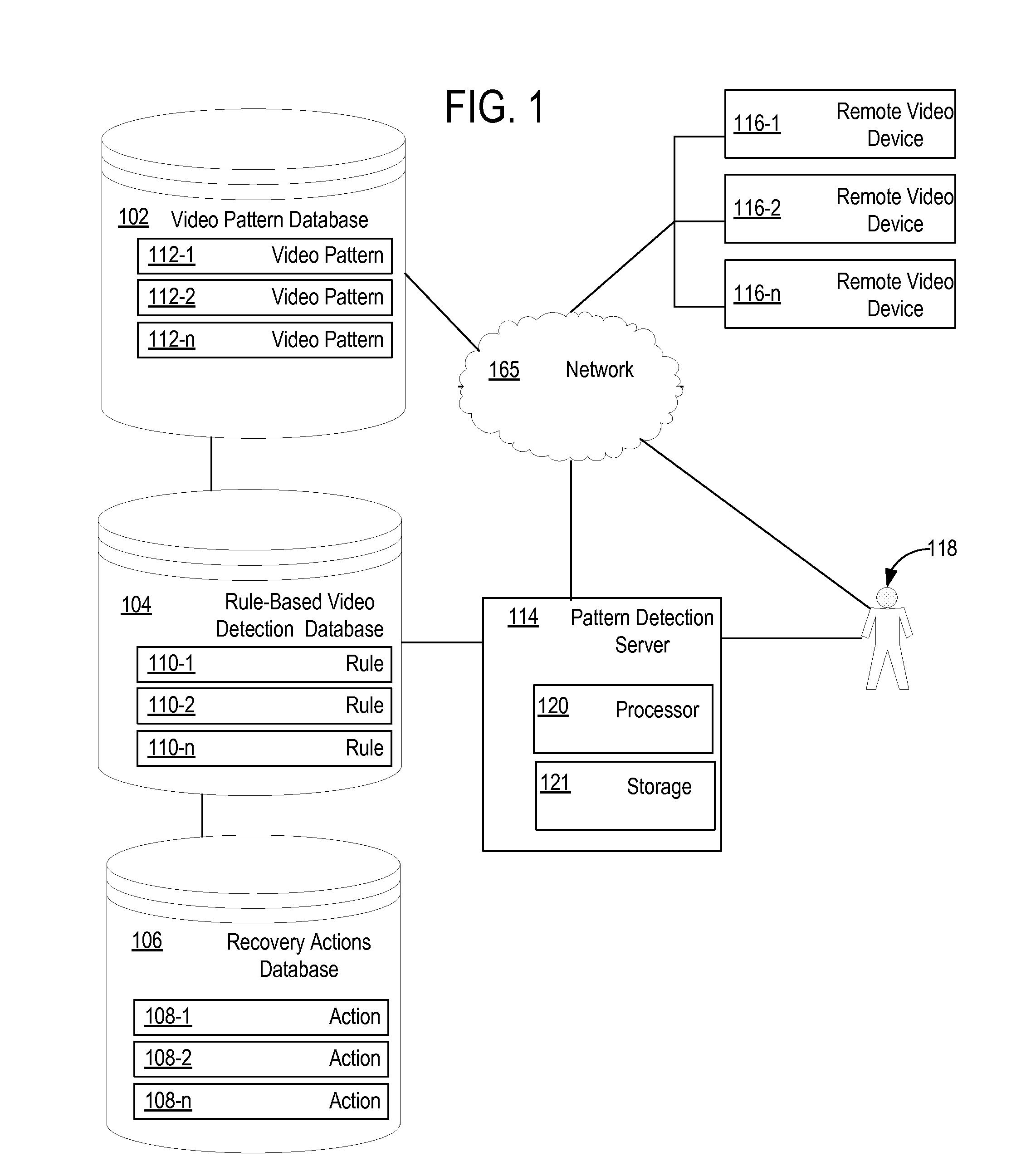 Remote video device monitoring