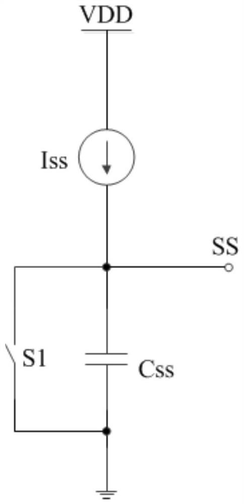 On-chip soft start circuit and power converter