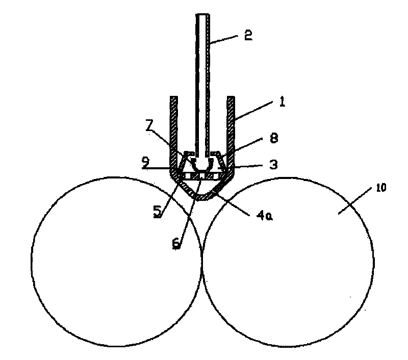 Bowl type turbulence-inhibiting flow-stabilizing flow distribution device for continuous casting of thin band