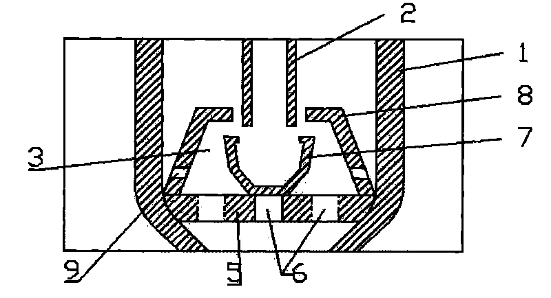 Bowl type turbulence-inhibiting flow-stabilizing flow distribution device for continuous casting of thin band