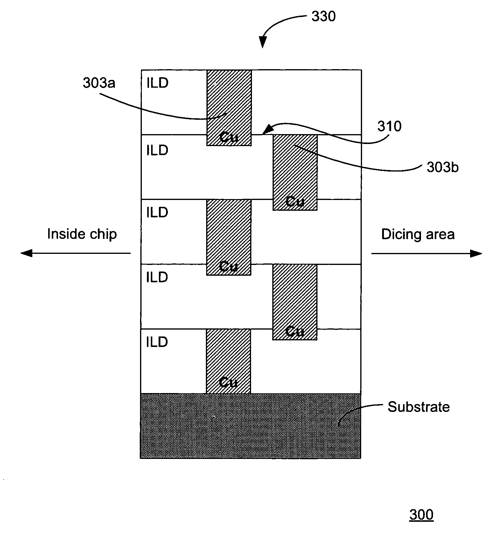 Staggered guard ring structure