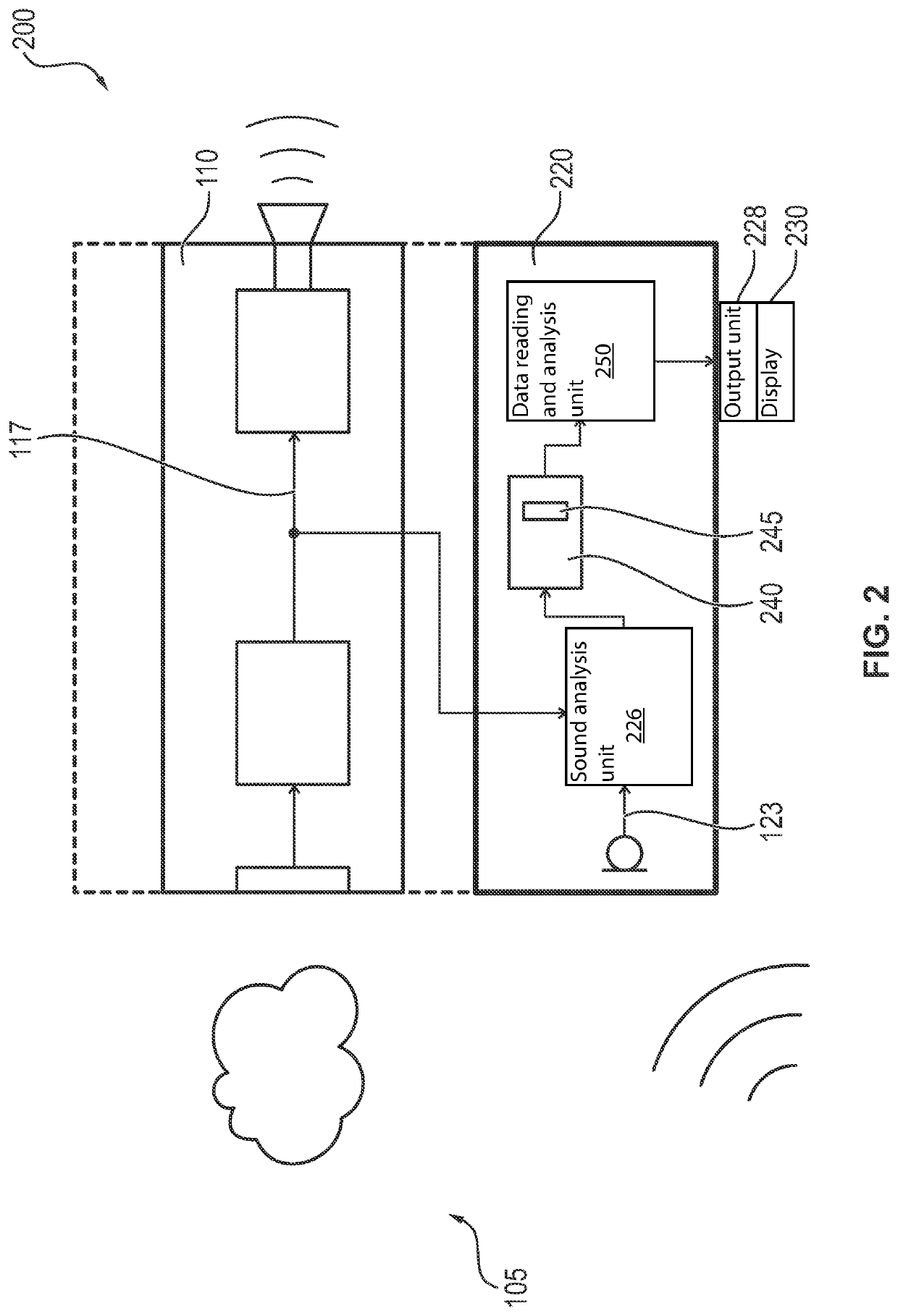 Device and process for monitoring sound and gas exposure