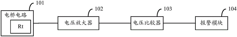 Motor high temperature alarm and method implementing high temperature alarm