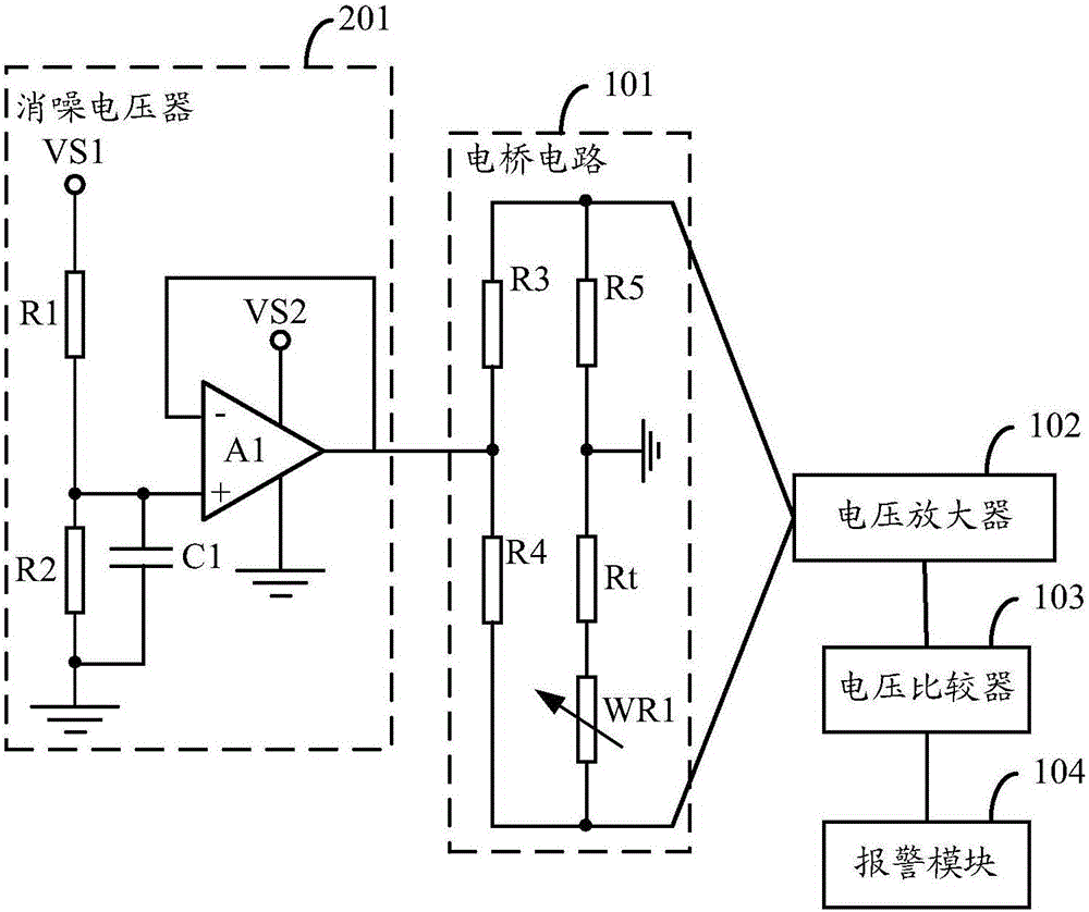 Motor high temperature alarm and method implementing high temperature alarm