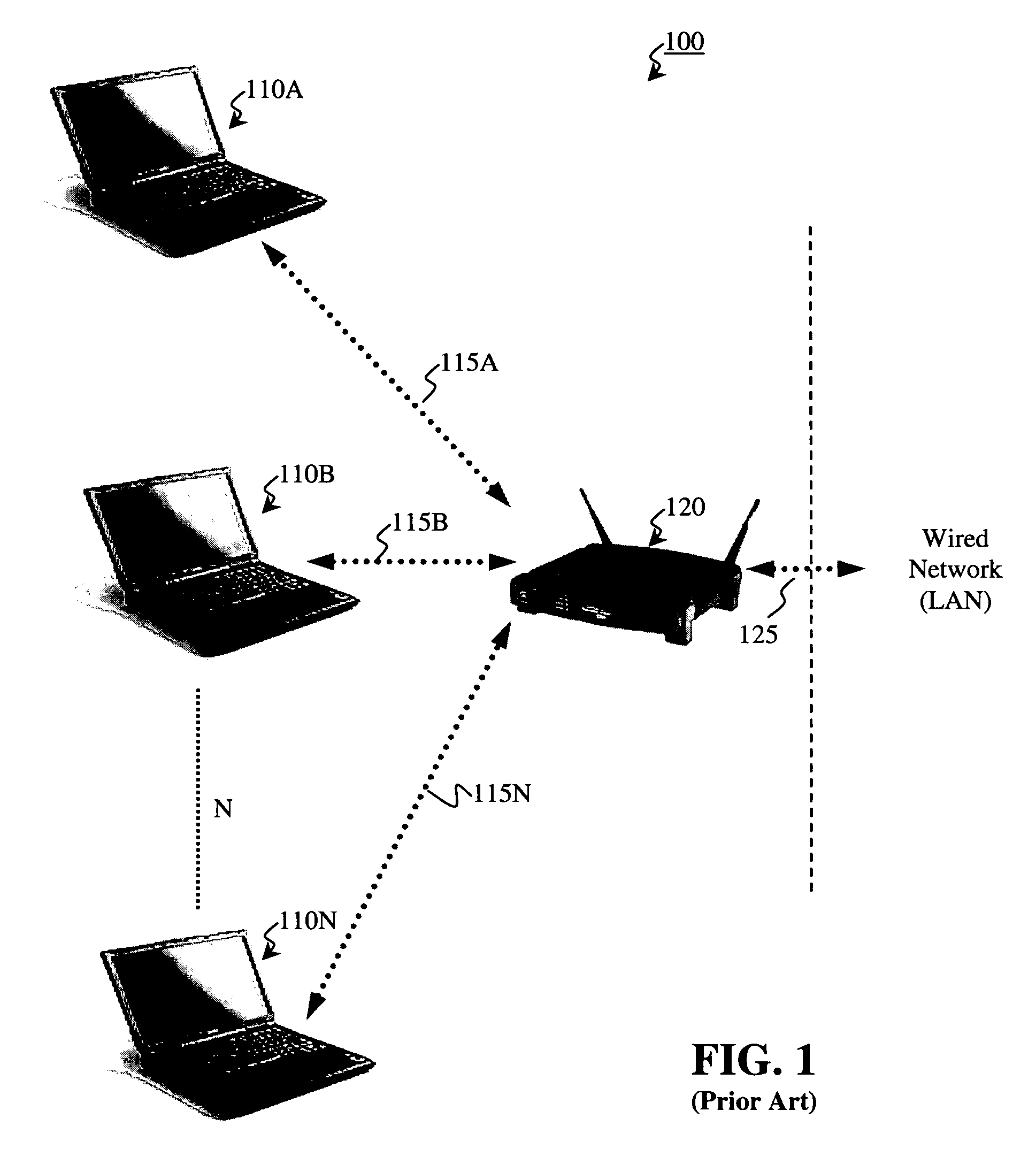 Localized network authentication and security using tamper-resistant keys