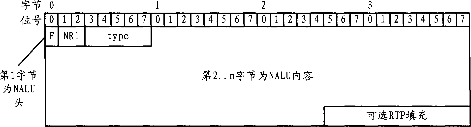 Multimedia communication method and terminal thereof