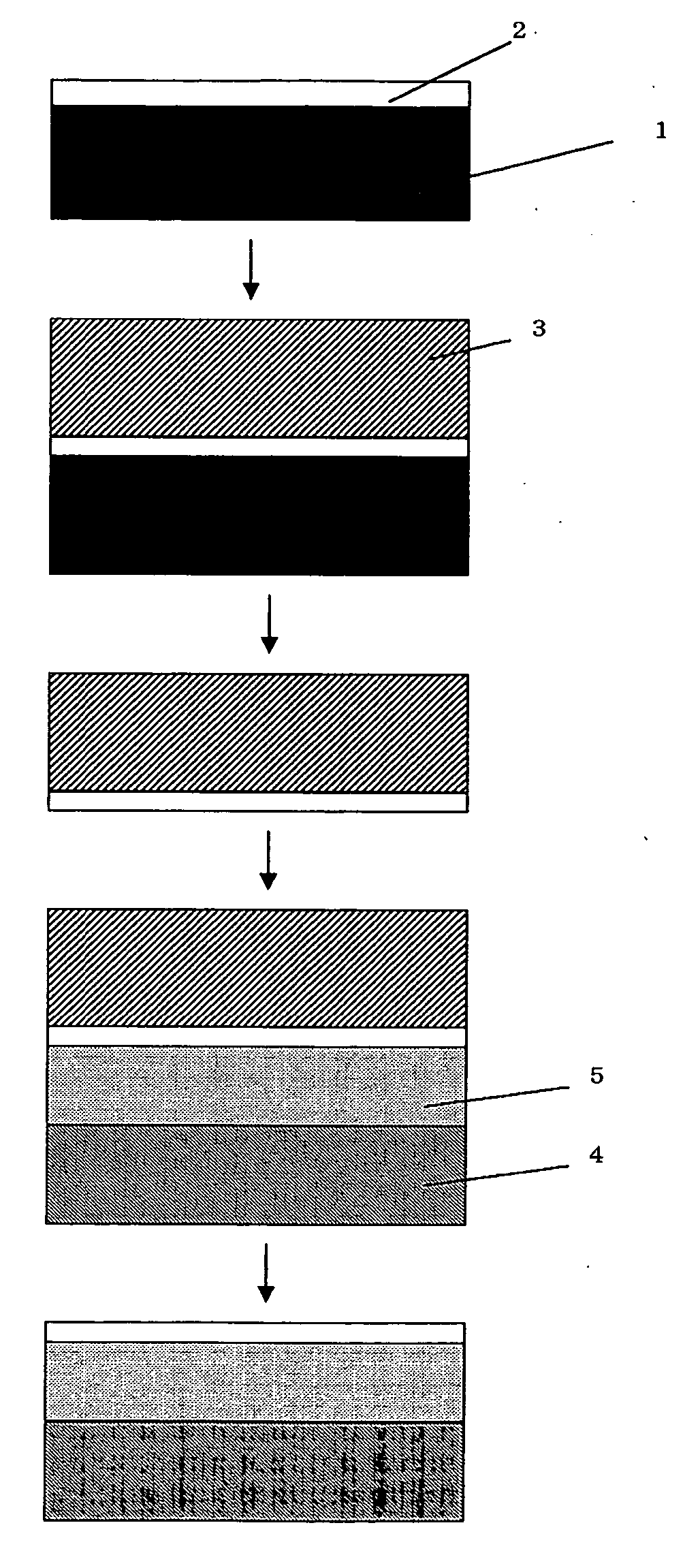 Method for manufacturing compound semiconductor substrate