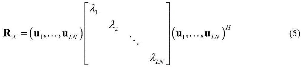 Navigation receiver STAP algorithm through which subspace projection is performed before beam forming