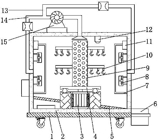 Efficient dryer for textile use