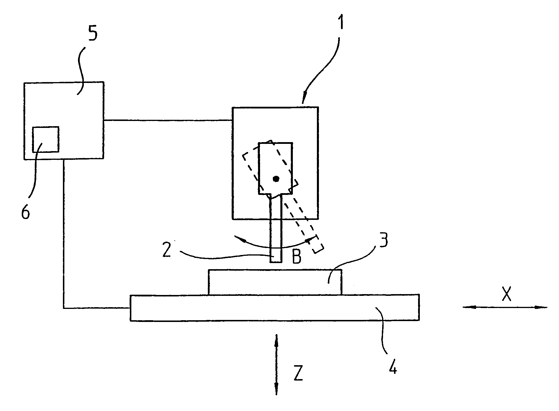 Method for continuous-path control