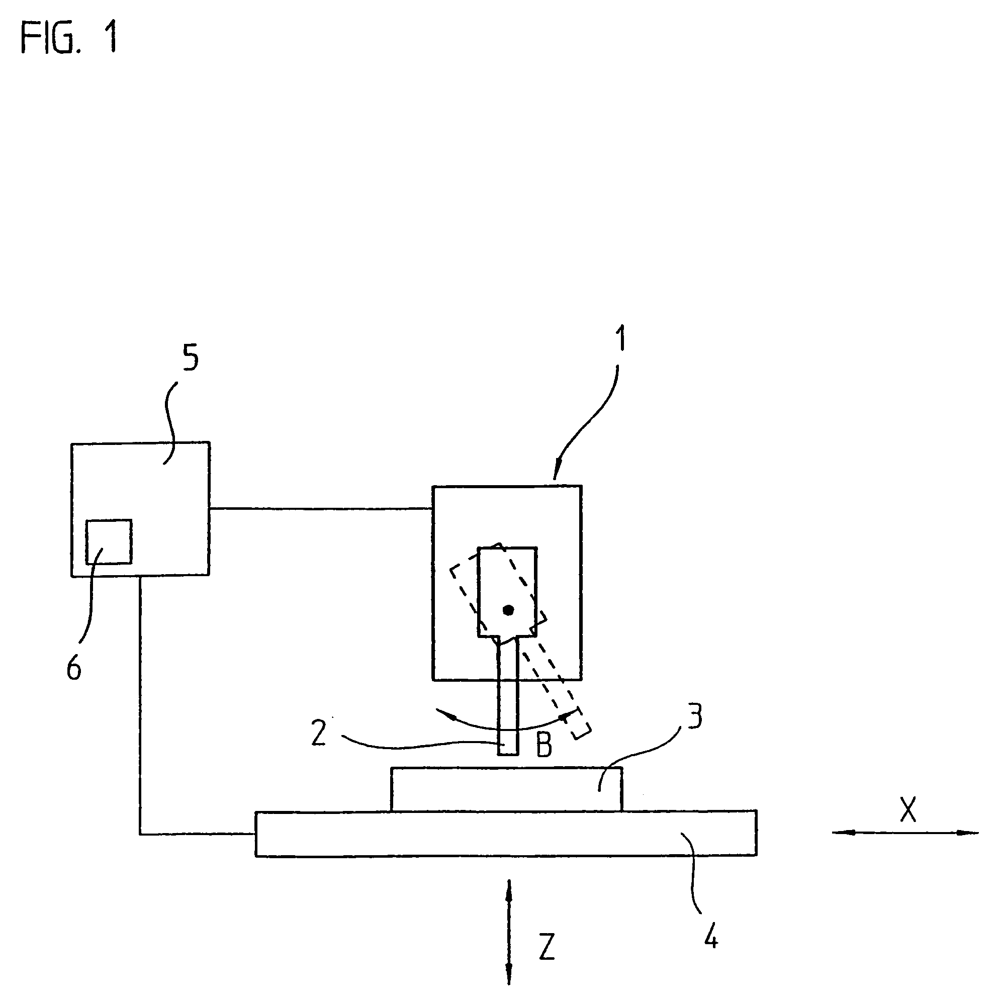 Method for continuous-path control