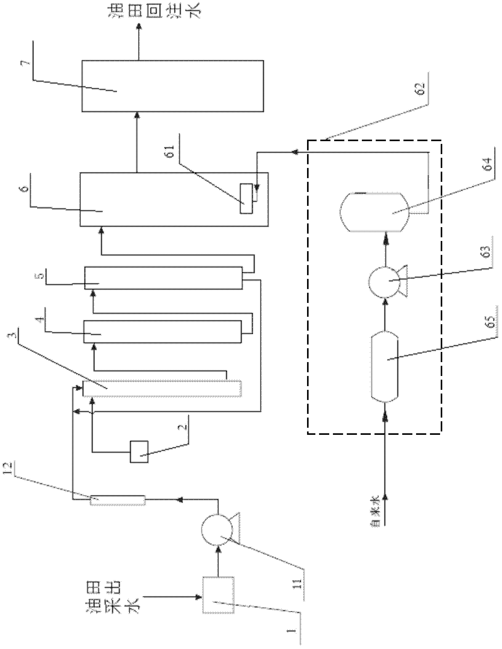 Treatment method and equipment for oilfield produced water