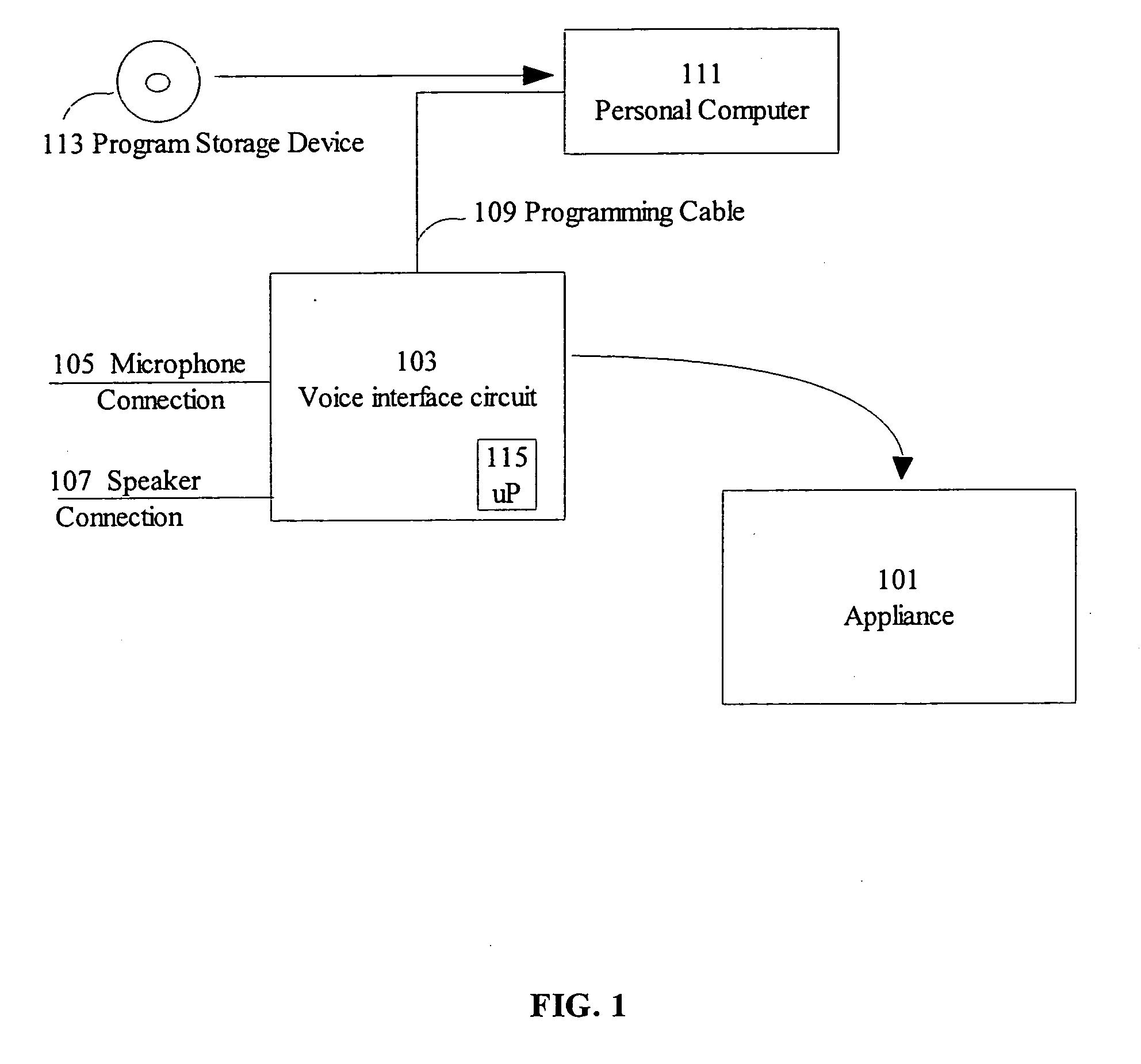 Voice interface for consumer products