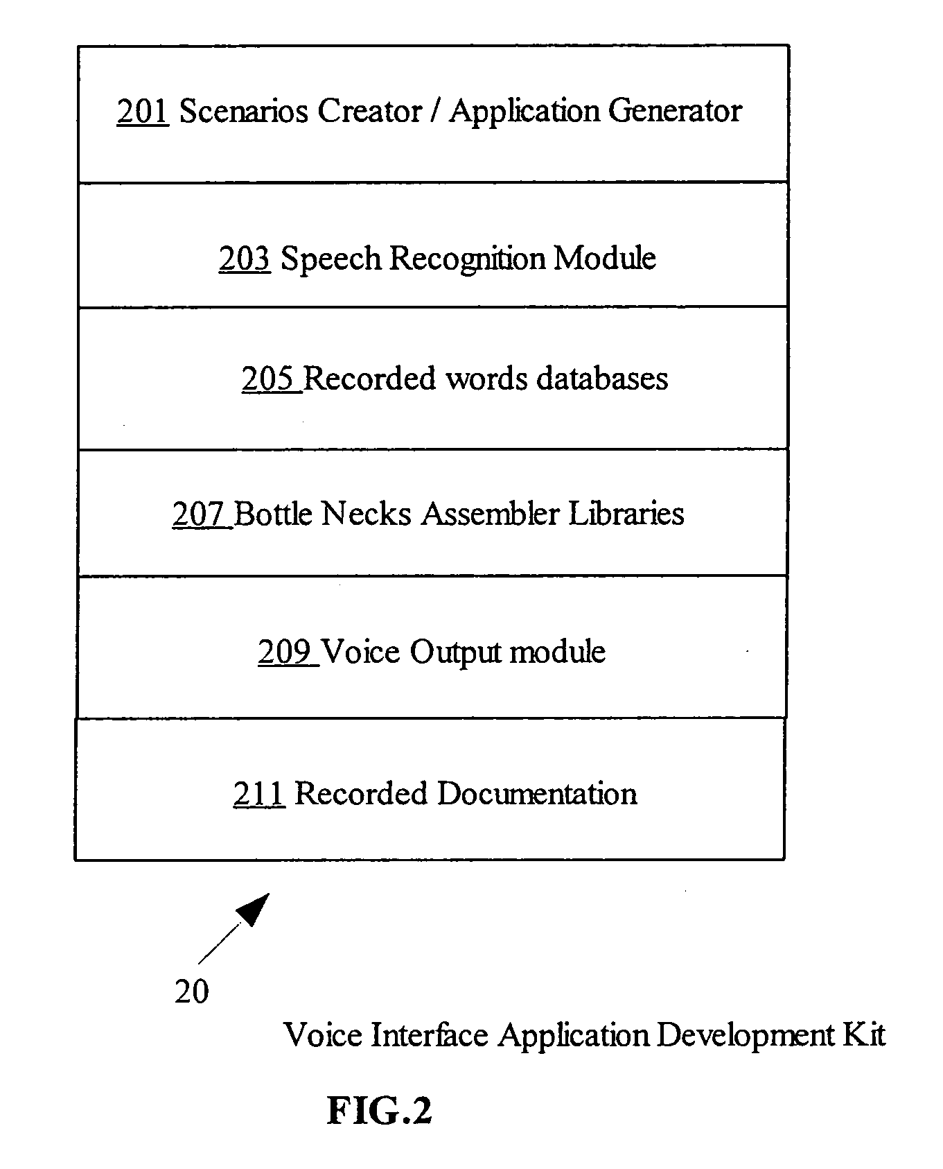 Voice interface for consumer products