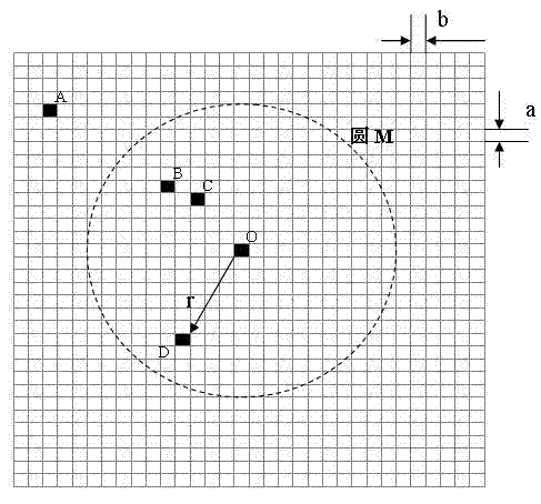 Optical path detector for high-brightness LEDs and detection method of optical axis deviation in high-brightness LEDs