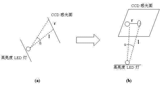 Optical path detector for high-brightness LEDs and detection method of optical axis deviation in high-brightness LEDs