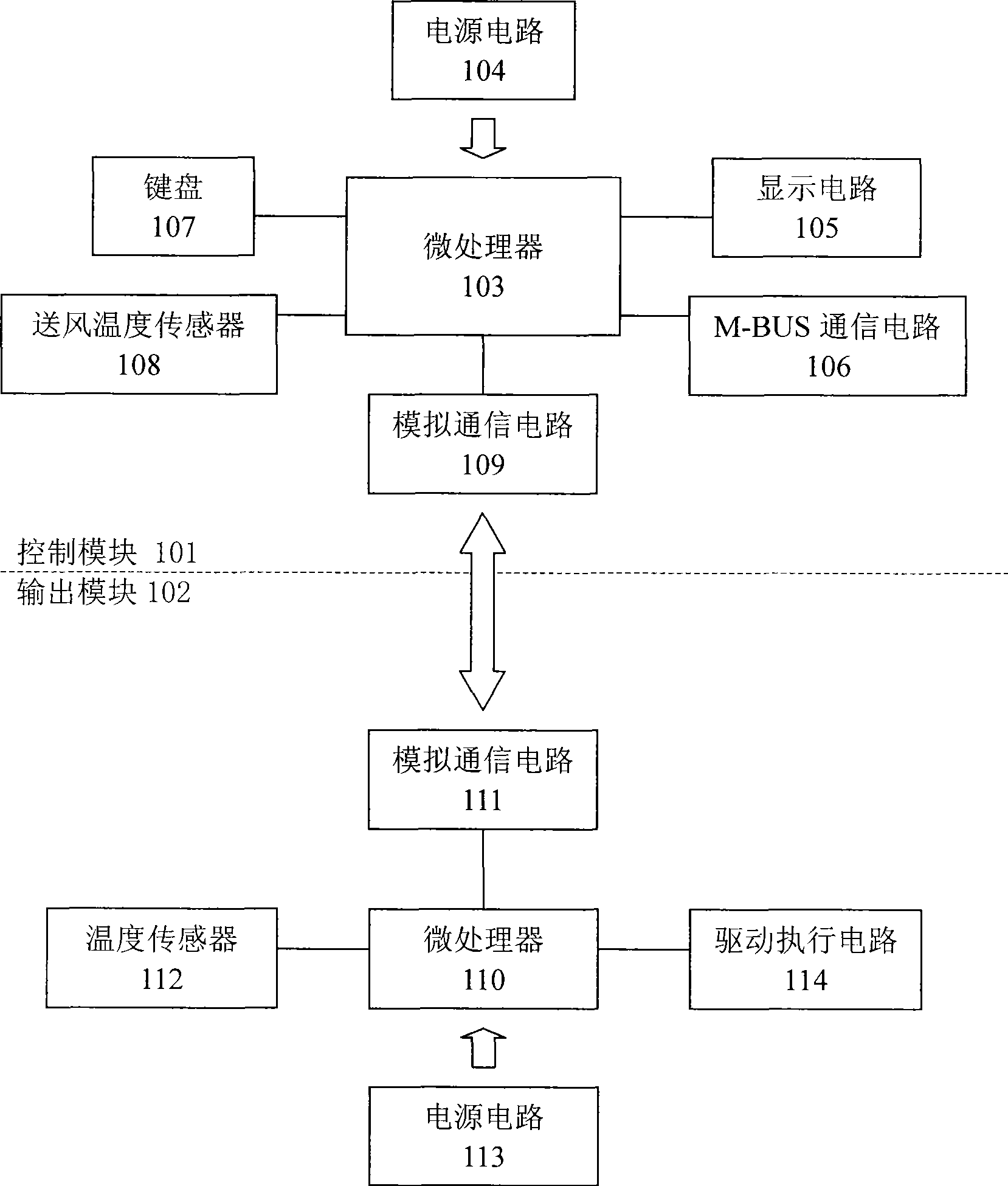 Cold-amount distribution metering method and device for central air conditioner