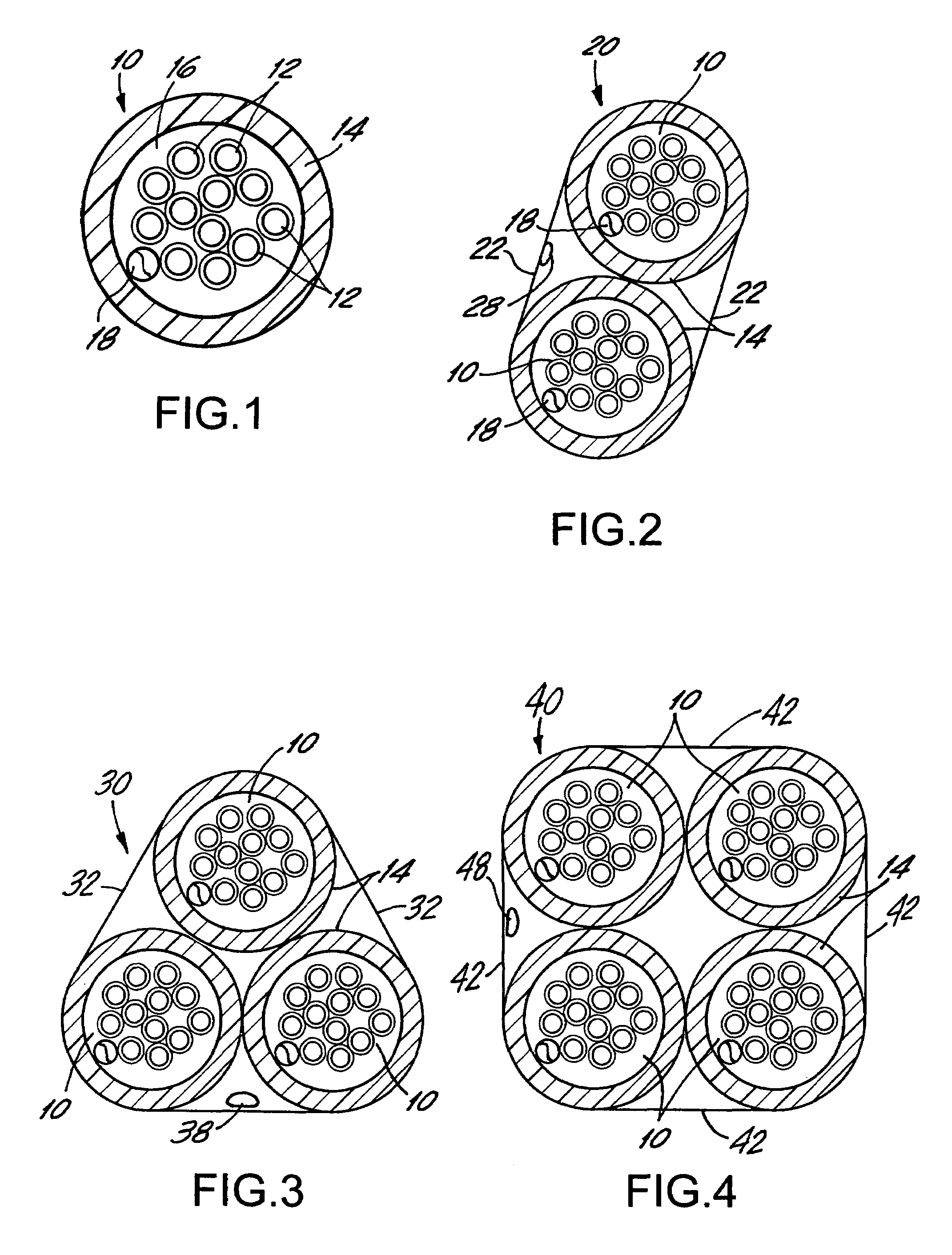 High count optical fiber cable