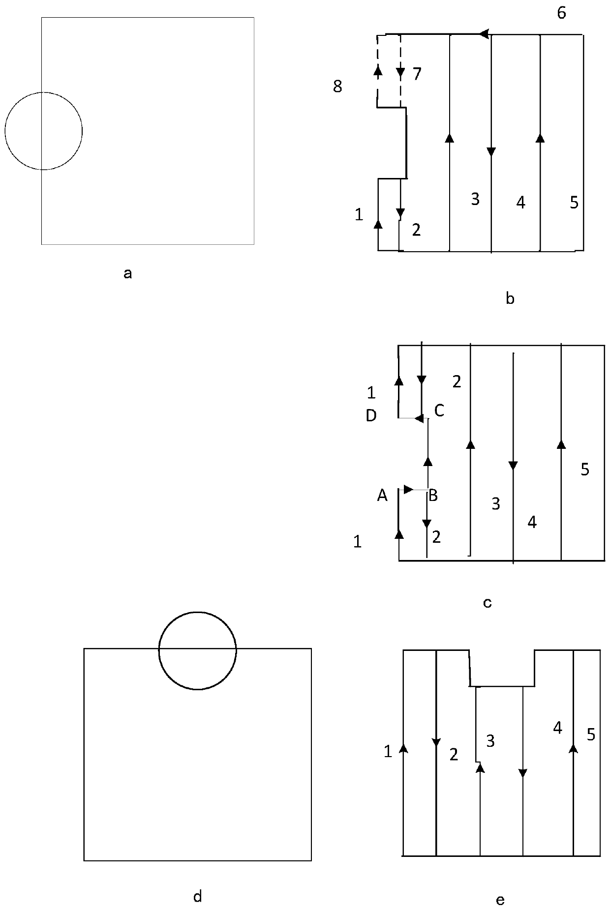 Route planning method and device, storage medium and electronic equipment