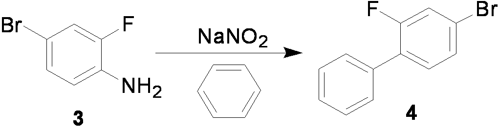 Preparation method of flurbiprofen axetil