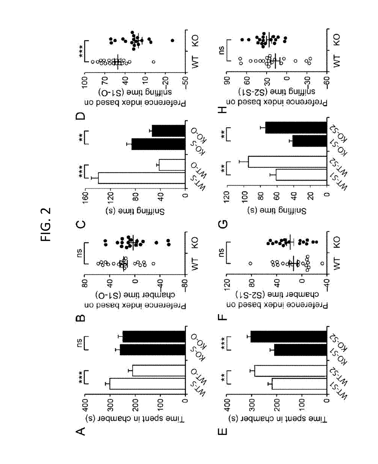 Pharmaceutical composition for prevention and treatment of mental disease with enhanced nmdar function