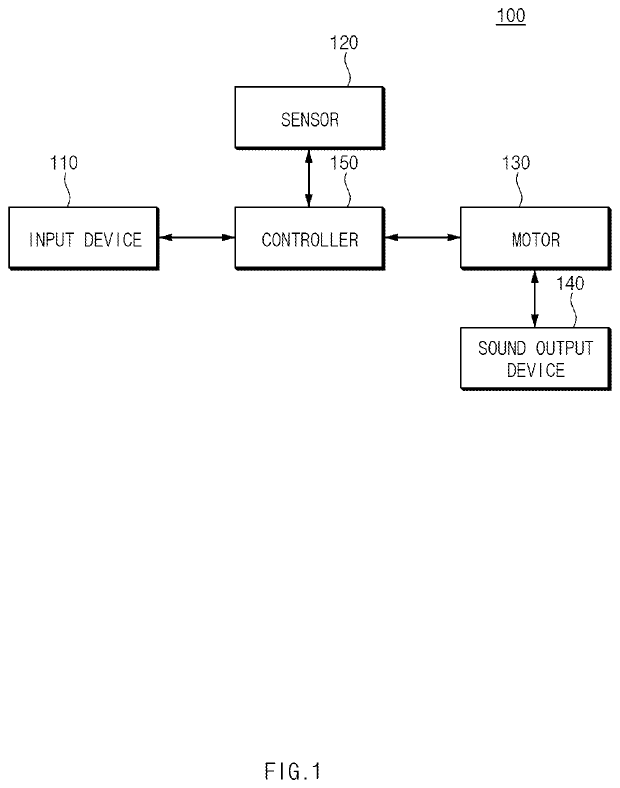 Apparatus and method for generating sound of vehicle