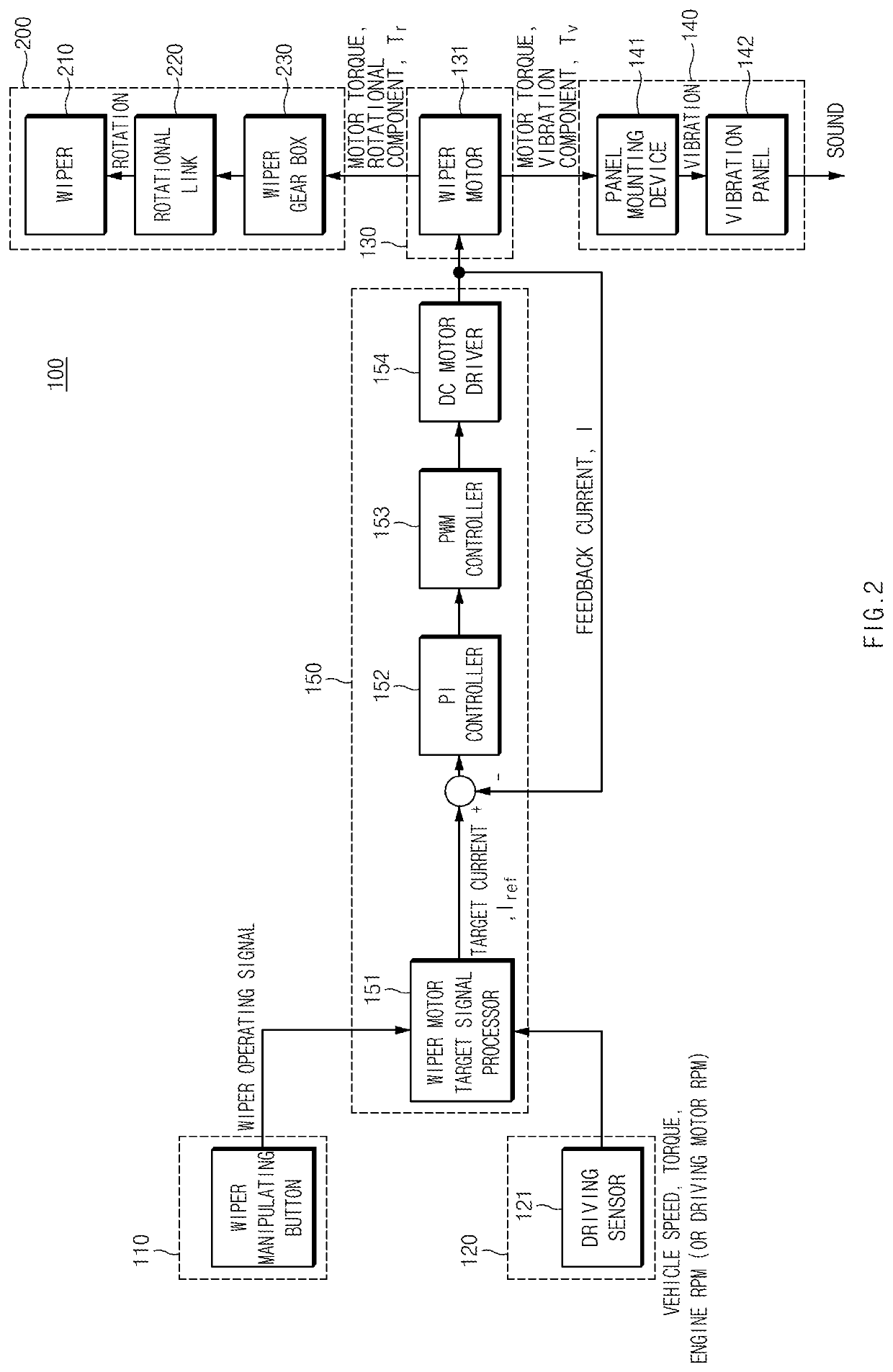 Apparatus and method for generating sound of vehicle