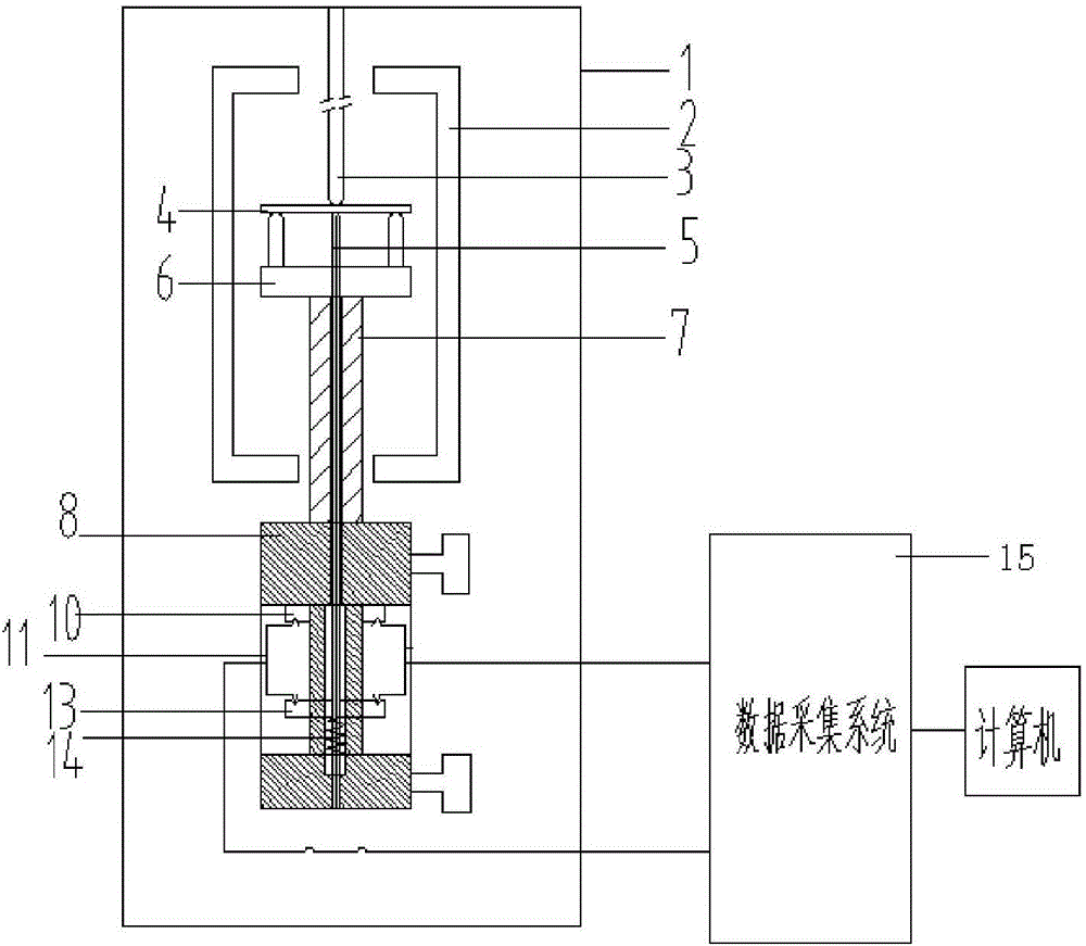 Device and method for measuring superhigh temperature flexure elasticity modulus and fracture strain of material