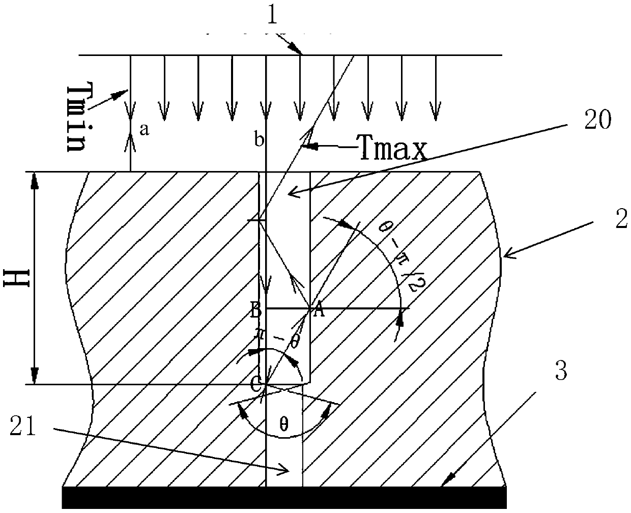 Optical detecting method and device for back drilling depth