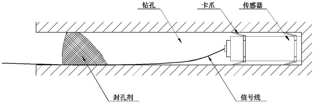 Method for installing acoustic emission sensor on mine