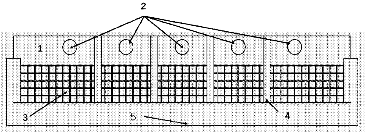 Planar multi-electron-beam excitation graphene sub-wavelength grating-integrated terahertz radiation source