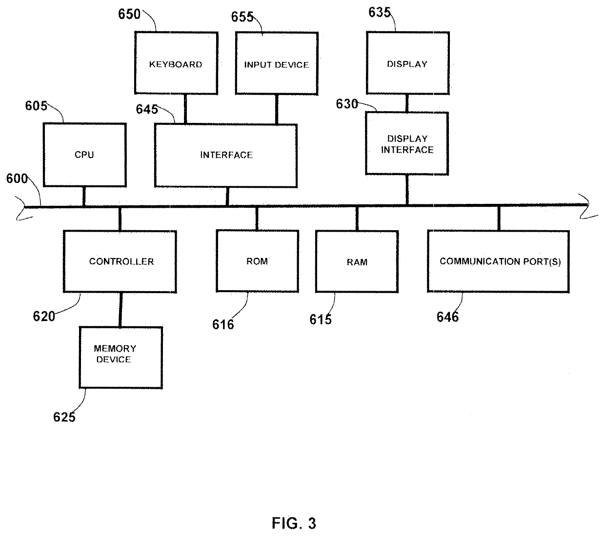 Non-invasive systems and methods to detect cortical spreading depression for the detection and assessment of brain injury and concussion