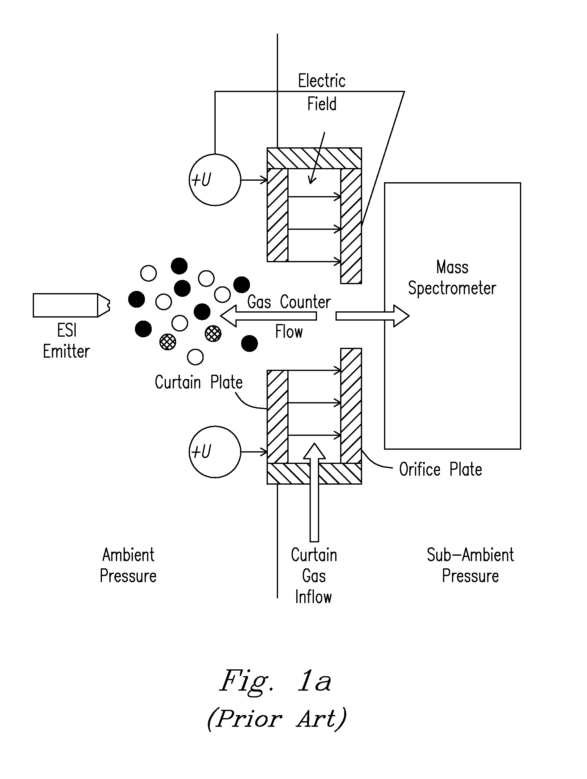 Microchip and wedge ion funnels and planar ion beam analyzers using same