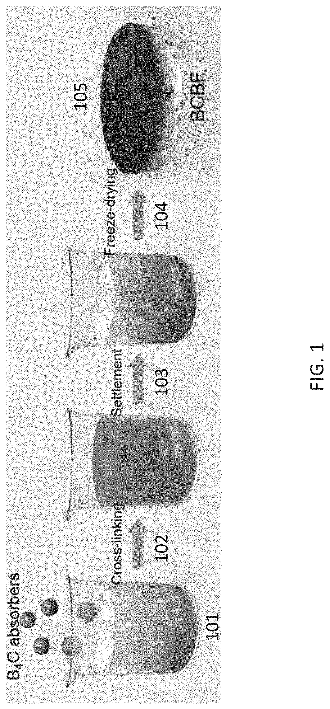 Boron carbide bilayer foam solar evaporator and method for preparing thereof