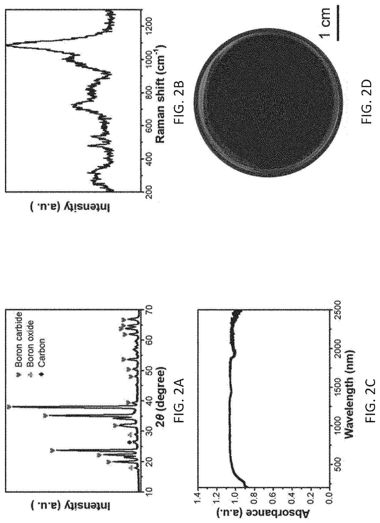 Boron carbide bilayer foam solar evaporator and method for preparing thereof